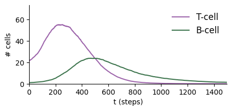../../_images/notebooks_paper_figures_Figure-04_5_1.png